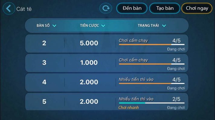 68 game bài Đặt cược khôn ngoan tại các vòng khi chơi Sắc Tê online