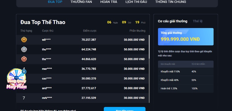 68 game bài Chương trình khuyến mãi sáng giá nhất thị trường