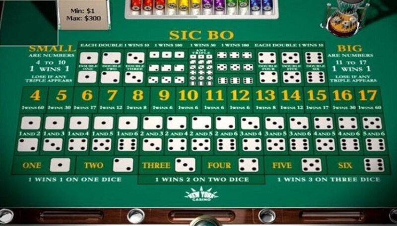 68 game bài Tài xỉu Sicbo cực hấp dẫn cho anh em muốn kiếm tiền làm giàu