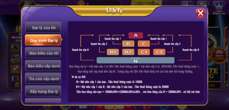 68 game bài 68 game bài