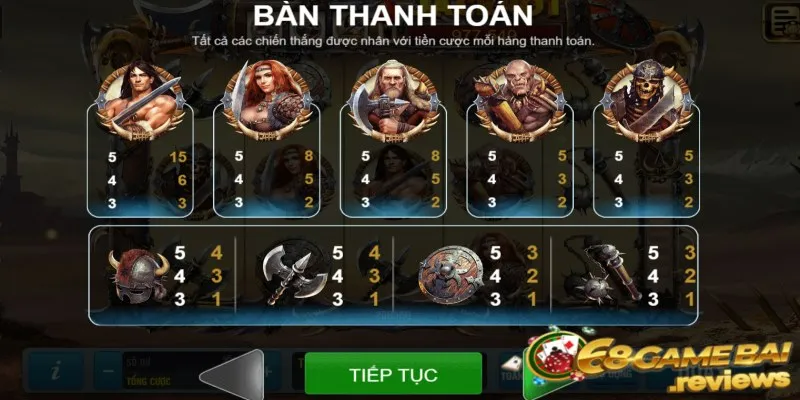 68 game bài Bảng thanh toán trong game Barbarian Nudge 68 game bài
